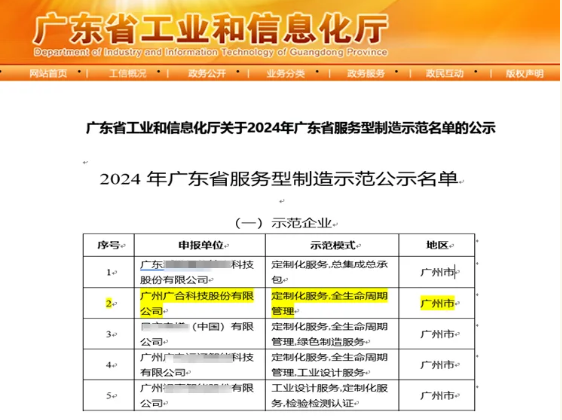 尊龙凯时科技获评2024年“广东省服务型制造示范企业”